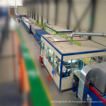 Coil Coating and Aluminum Substrate color coating line